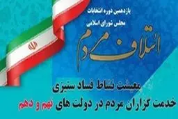 اعلام لیست «ائتلاف مردم» + اسامی