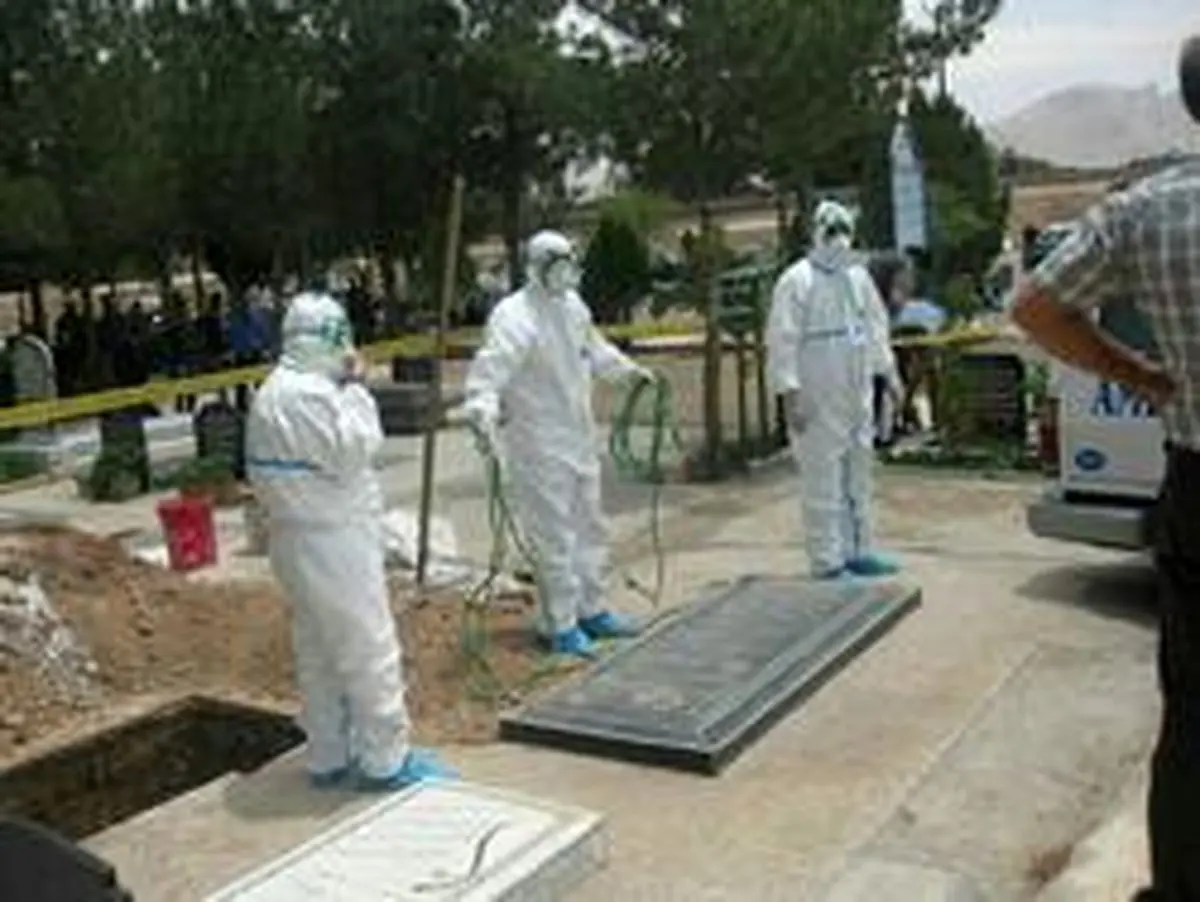 فیلم: نحوه خاکسپاری قربانیان کرونا در ایران