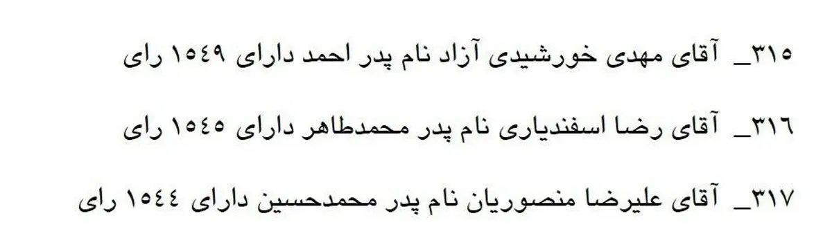 رای و رتبه داماد محمود احمدی‌نژاد در انتخابات شورای شهر تهران