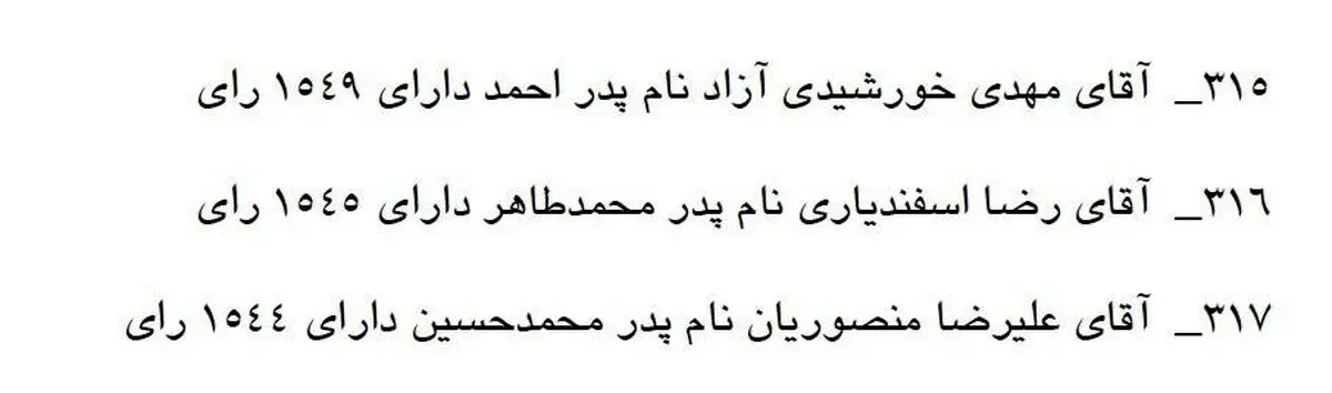 رای و رتبه داماد محمود احمدی‌نژاد در انتخابات شورای شهر تهران