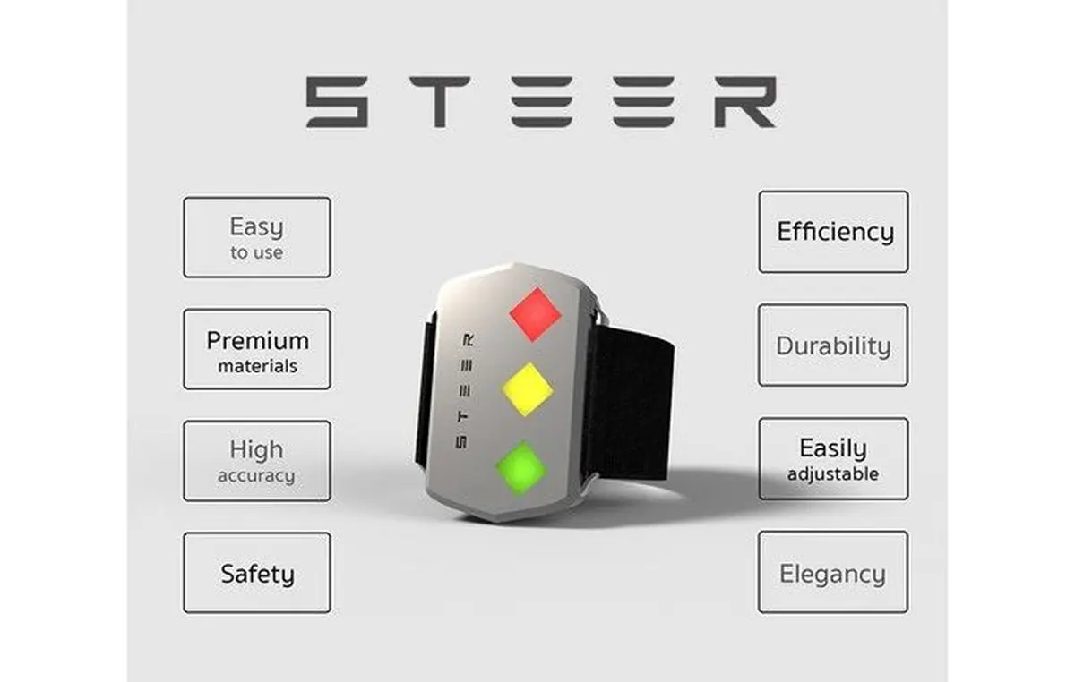 گجتی که مانع از خواب شما در هنگام رانندگی می شود.