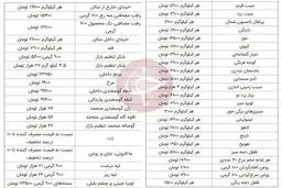 قیمت اقلام اساسی در آستانه ماه رمضان اعلام شد + جدول