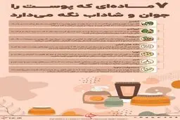 ۷ ماده‌ای که پوست را جوان و شاداب نگه می‌دارد + اینفوگرافیک