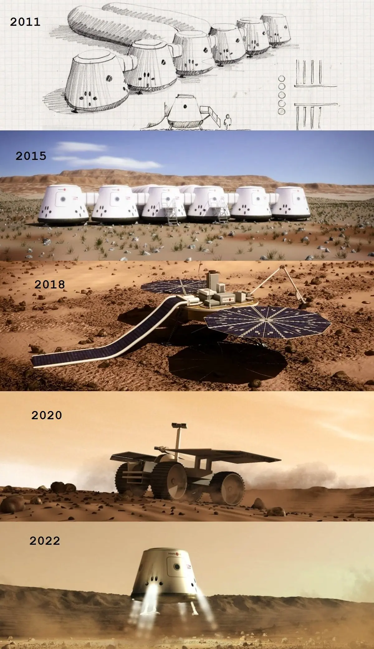 ایرانی داوطلب "سفر بی بازگشت به مریخ": از دنیا که نمی روم/ عکسی از خانواده ام می برم با پس زمینه زمین!