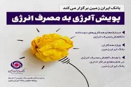 آلرژی به مصرف انرژی برای همکاران بانک ایران زمین