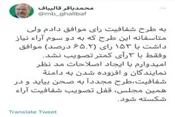 توییت قالیباف پس از مخالفت مجلس با طرح شفافیت آرای نمایندگان