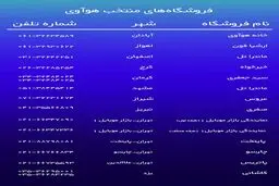 انجام تمهیدات ویژه بهداشتی در فروشگاه‌های منتخب هوآوی برای مقابله با ویروس کرونا