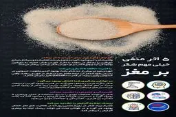 آثار زيانبار خوردن شكر + اينفوگرافي