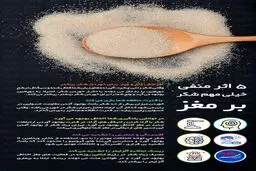 آثار زيانبار خوردن شكر + اينفوگرافي