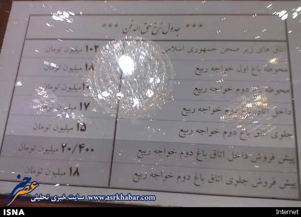 قیمت قبر در حرم امام رضا (ع)/ عکس