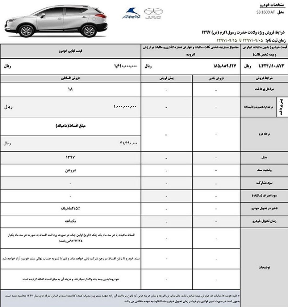 با 100 میلیون تومان جک S۳ بخرید/ اعلام شرایط فروش ویژه خودروی جک S۳ + جدول