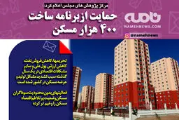 حمایت از برنامه ساخت 400هزار مسکن