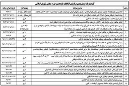 برنامه زمان‌بندی برگزاری انتخابات یازدهمین دوره مجلس منتشر شد+ جدول