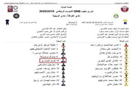 انصاری‌فرد، مهاجم السیلیه مقابل الغرافه