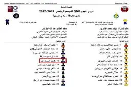 انصاری‌فرد، مهاجم السیلیه مقابل الغرافه