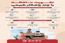 روش های طبیعی برای تقویت حافظه + اینفوگرافی