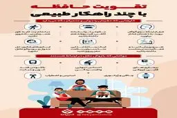 روش های طبیعی برای تقویت حافظه + اینفوگرافی