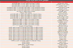 فهرست متهمانی که از کشور فرار کرده‌اند / کدام متهمان به کشور بازگردانده شدند؟ + جدول
