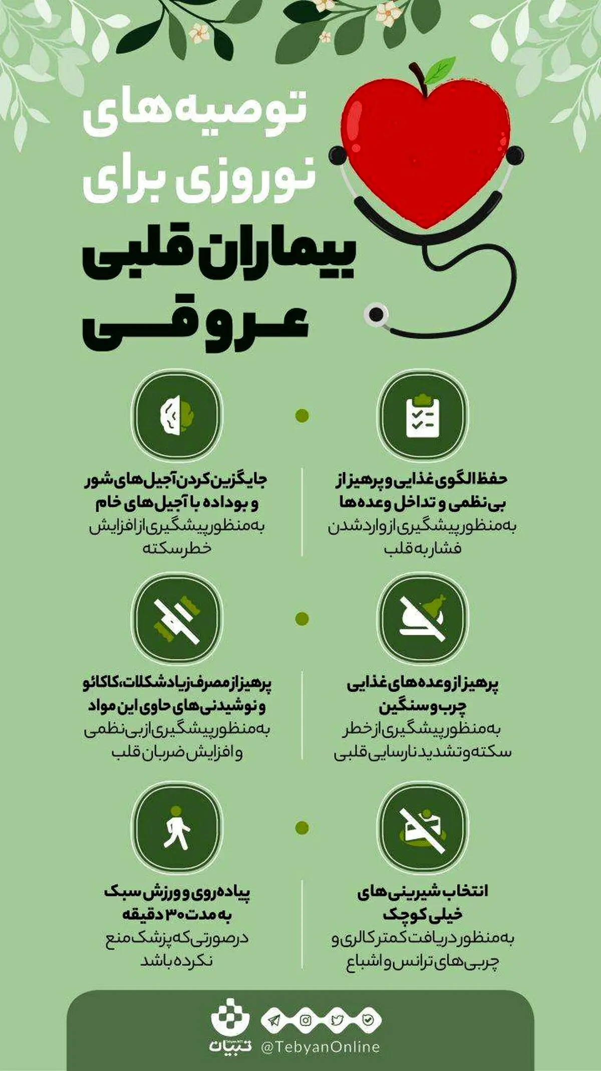 توصیه‌های نوروزی برای بیماران قلبی عروقی + اینفوگرافی