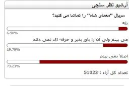 نتیجه یک نظرسنجی درباره سریال معمای شاه/ عکس