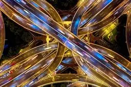 تصویر هوایی زیبا از شانگهای چین / عکس