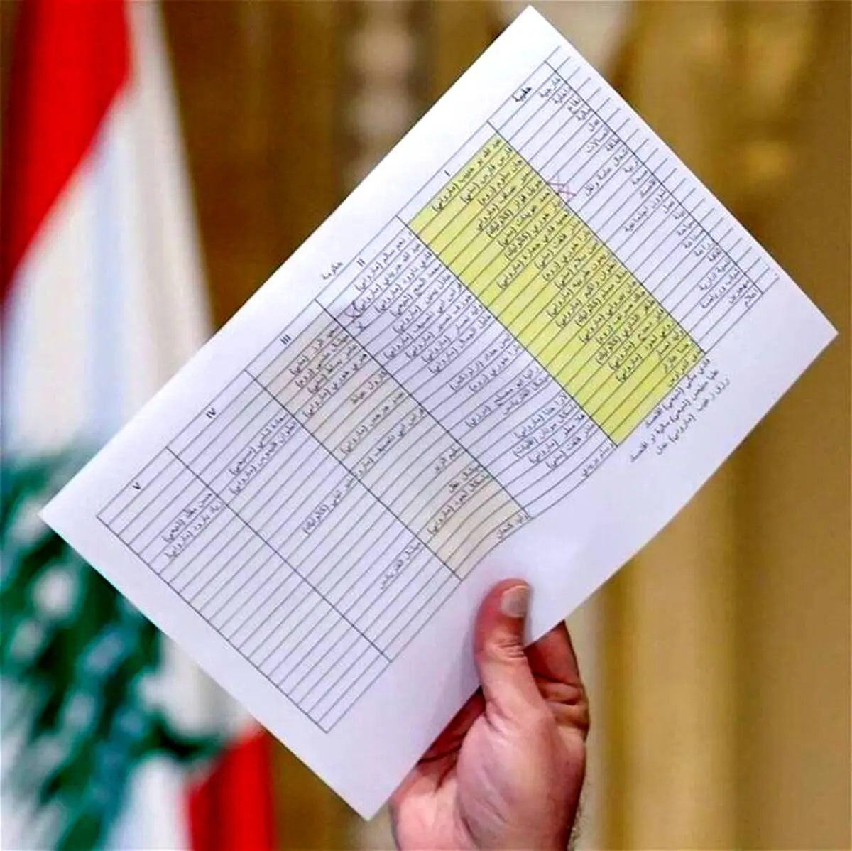 افشای اسامی پیشنهادی کابینه جدید لبنان