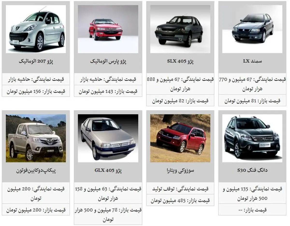 آخرین قیمت خودرو در بازار امروز 21 خرداد ماه/ سقوط قیمت‌ها در بازار خودرو ادامه دار شد + جدول