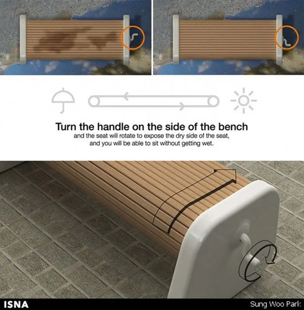 نیمکت خشک برای روزهای بارانی