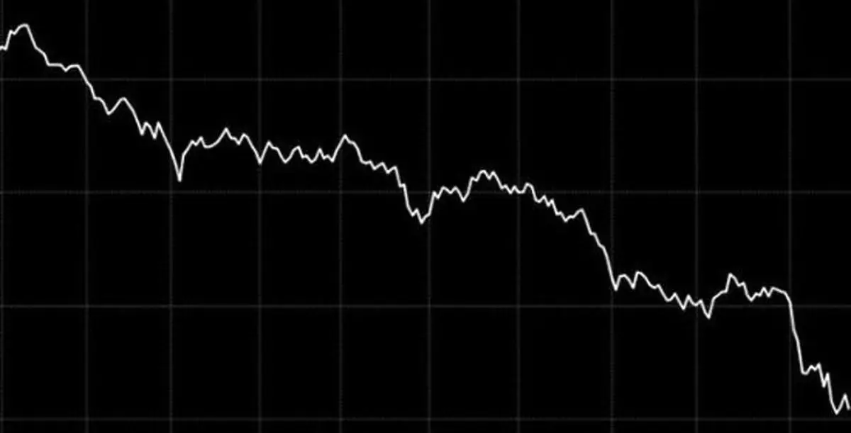 ادامه ریزش های بورس ها در جهان + جزئیات