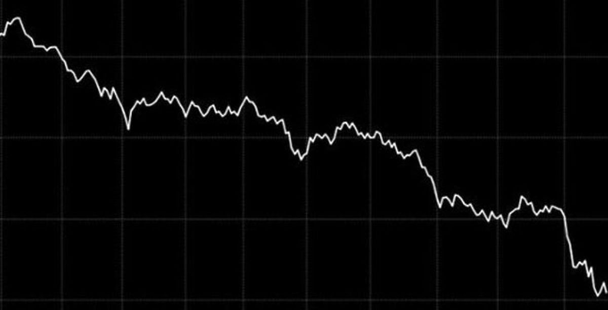 ادامه ریزش های بورس ها در جهان + جزئیات