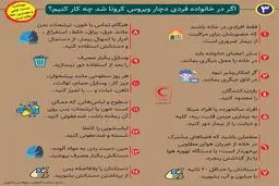 اگر در خانواده فردی دچار ویروس کرونا شد چه کار کنیم؟