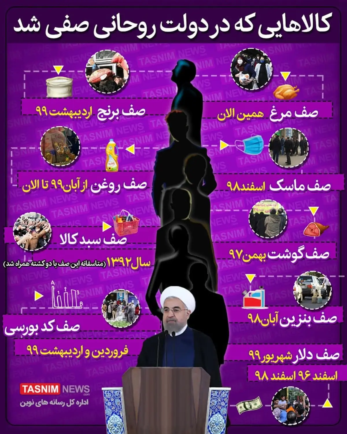 کالاهایی که در دولت روحانی صفی شد + اینفوگرافی