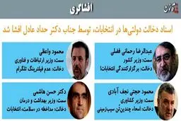 تصویر اسناد حدادعادل برای دخالت دولتی ها در انتخابات افشا شد!