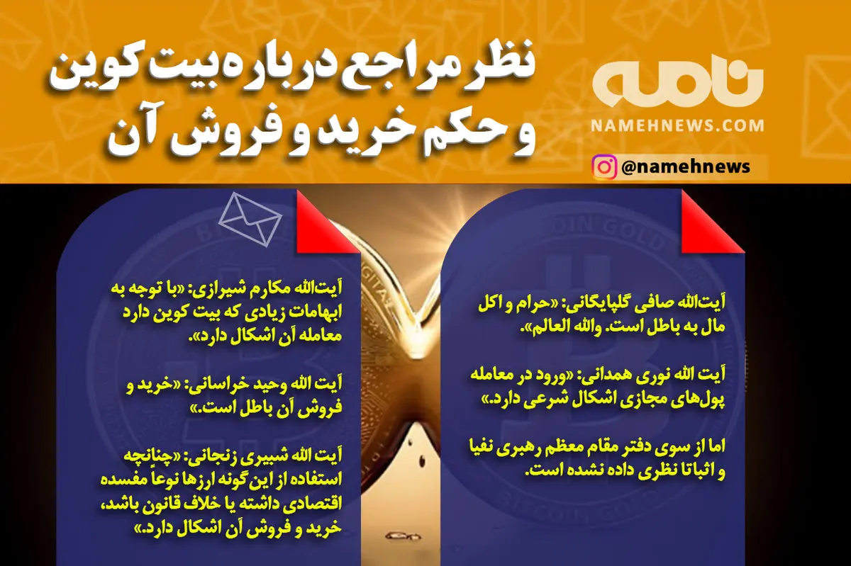 نظر مراجع درباره بیت کوین و خرید و فروش آن