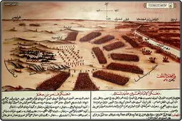 آرایش یاران امام حسین و سپاه عمر بن سعد/ عکس