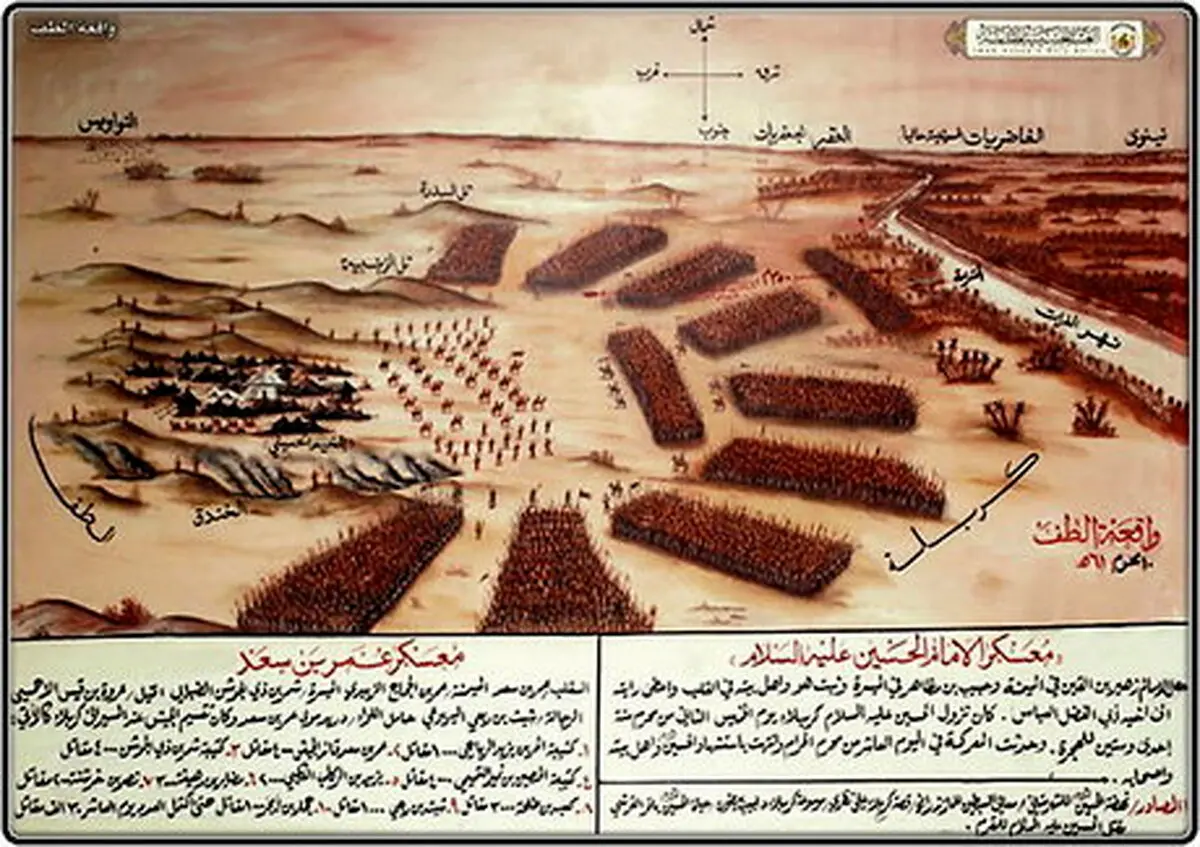 آرایش یاران امام حسین و سپاه عمر بن سعد/ عکس