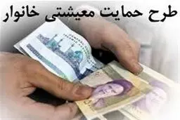 واریز 1 میلیون به کارت کالابرگ الکترونیکی از این تاریخ | دهک های 1 تا 9 حساب خود را چک کنند
