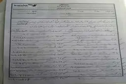 اعتراض مسافران یک پرواز به تاخیرها جواب داد؛ بسط نشستند تا خسارت گرفتند
