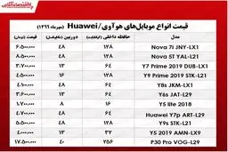انواع موبایل هوآوی در بازار +جدول