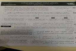سهام کم ریسکِ عدالت؛ بفروشیم یا نه؟ + جدول