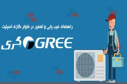 آبریزش پنل کولر گازی چیست و چرا اتفاق می افتد؟