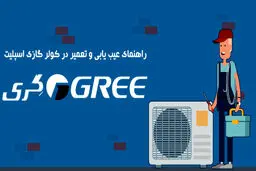 آبریزش پنل کولر گازی چیست و چرا اتفاق می افتد؟