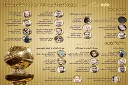 جوایز گلدن گلوب ۲۰۱۸ به چه کسانی رسید؟ /عکس