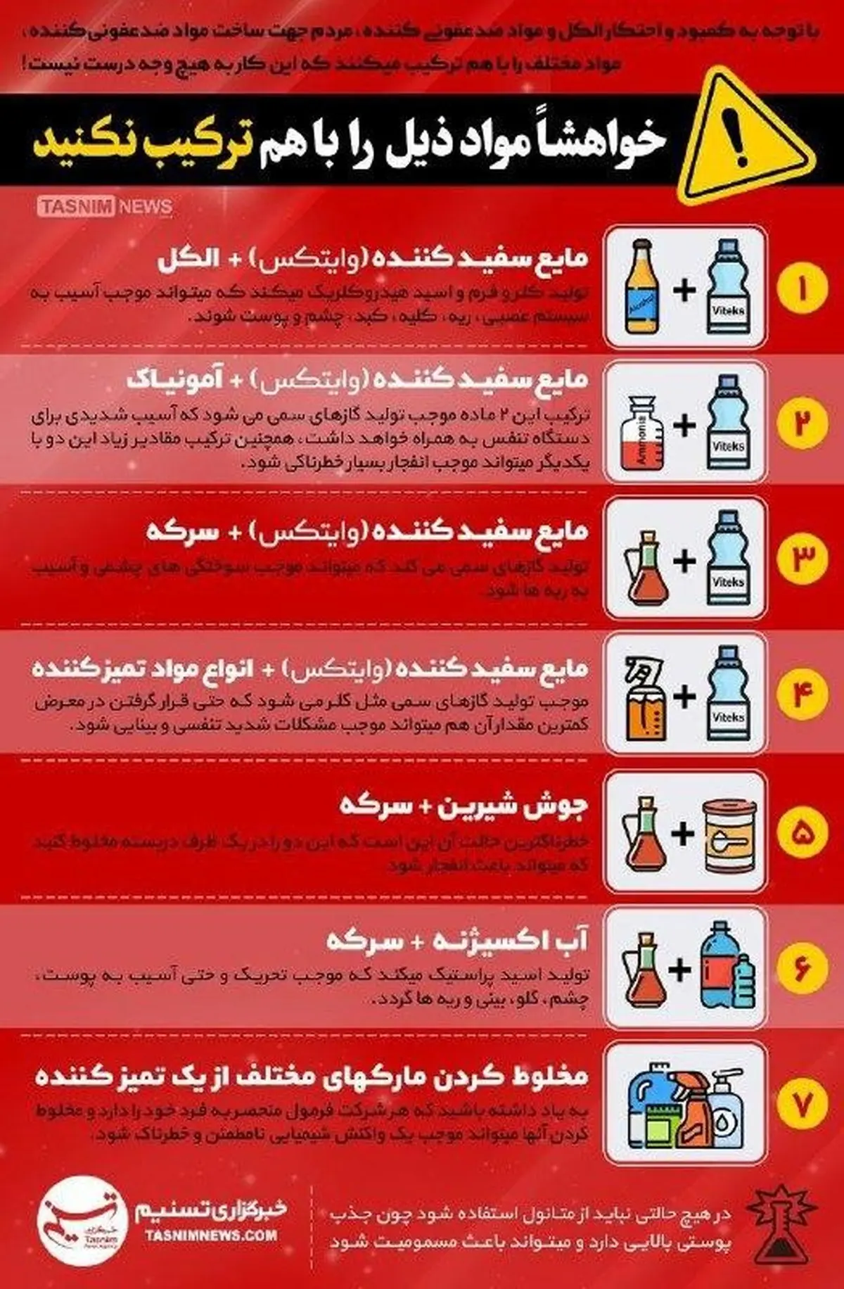 برای ساخت مواد ضدعفونی این مواد را اصلا با هم ترکیب نکنید + اینفوگرافی