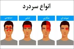 آشنایی با انواع مختلف سردرد