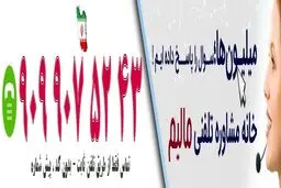 مرکز مشاوره روانشناسی گروه مالیم