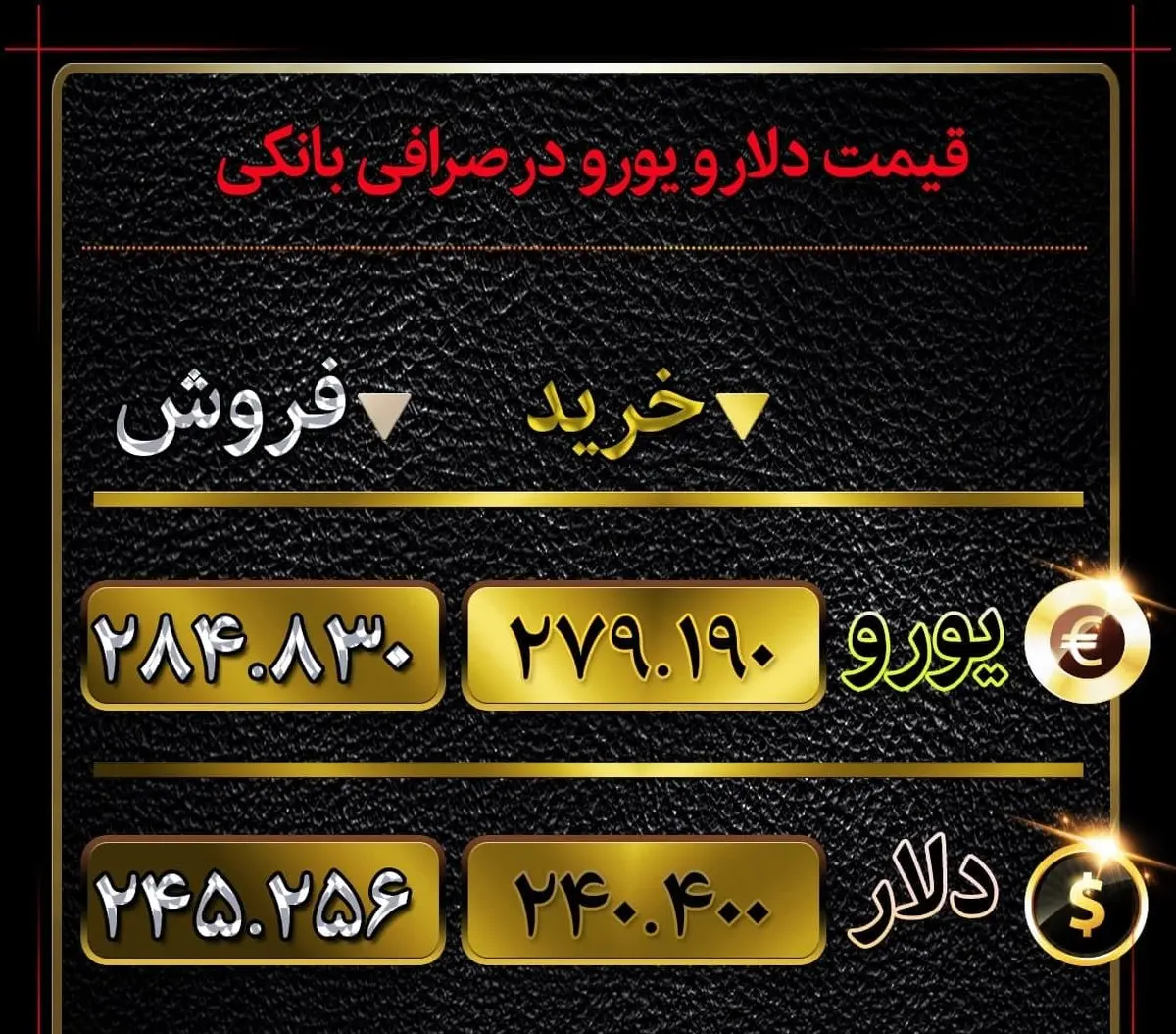 دلار و یورو در صرافی ملی چند؟ + جدول