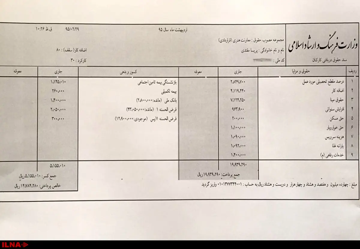 فیش حقوقی هنرمندان هم افشا شد! +عکس