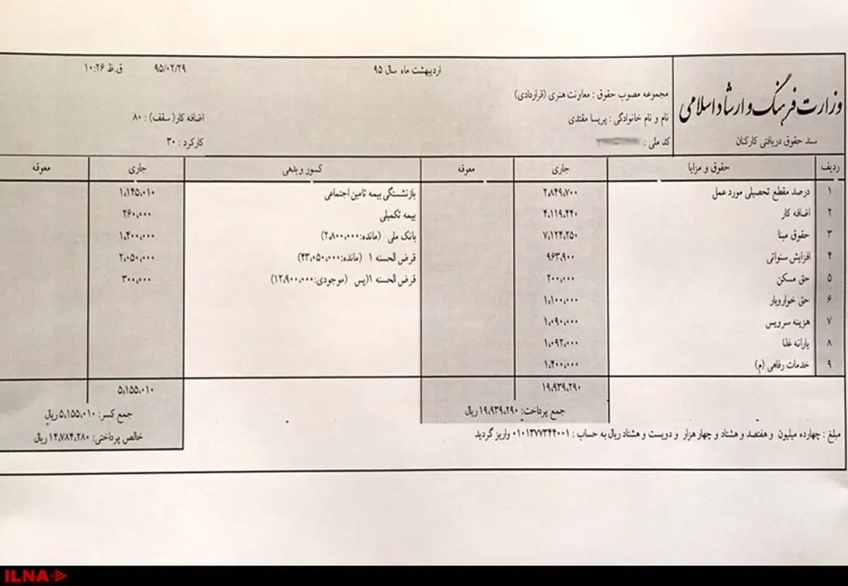 فیش حقوقی هنرمندان هم افشا شد! +عکس