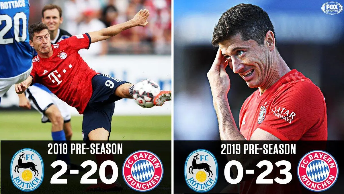 پیروزی 23-0 بایرن مونیخ در دیدار دوستانه